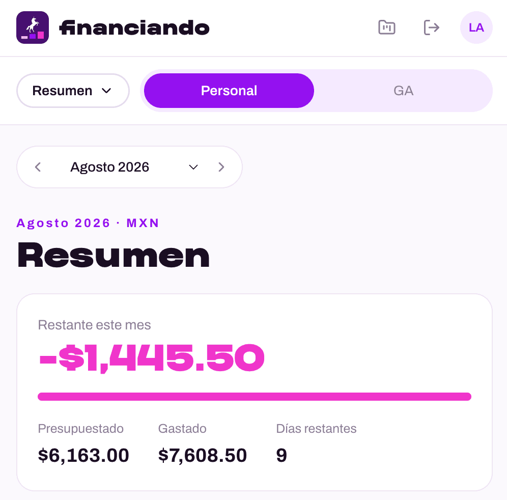 Financiando — Resumen mensual